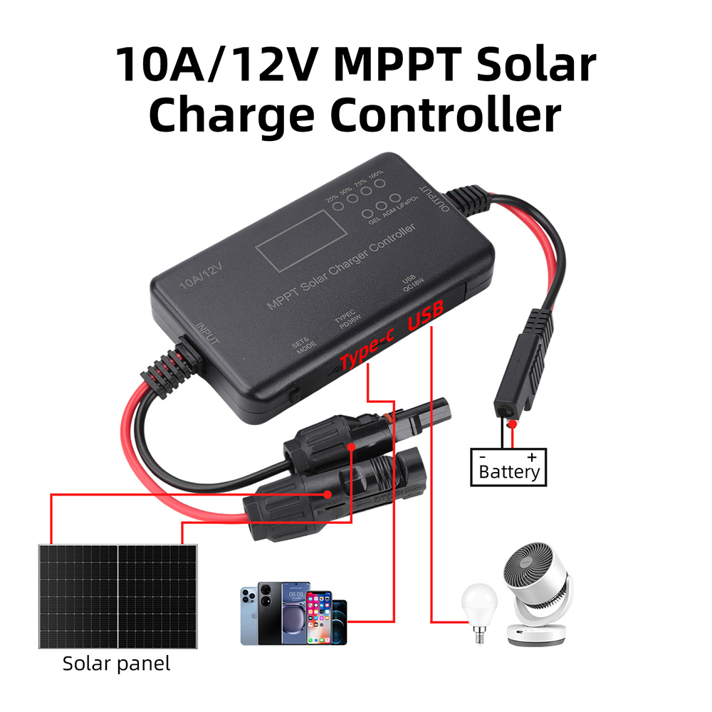 Drone Solar Charger - Контроллер заряда солнечных панелей MPPT 2026