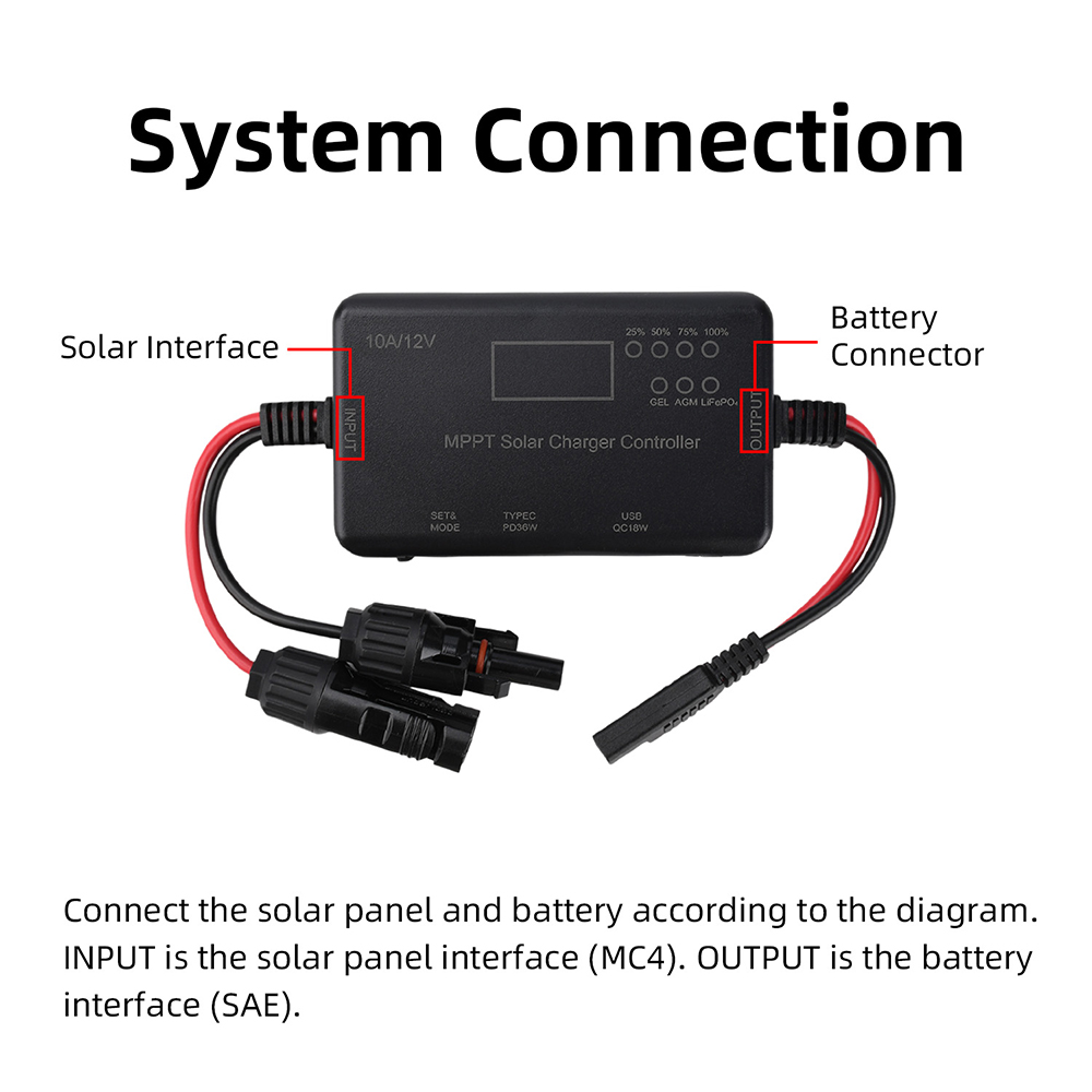 Контроллер заряда солнечных па – обзор и цена Drone Solar Charger
